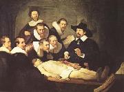 REMBRANDT Harmenszoon van Rijn The Anatomy Lesson of Dr.Nicolaes Tulp (mk08) Spain oil painting reproduction